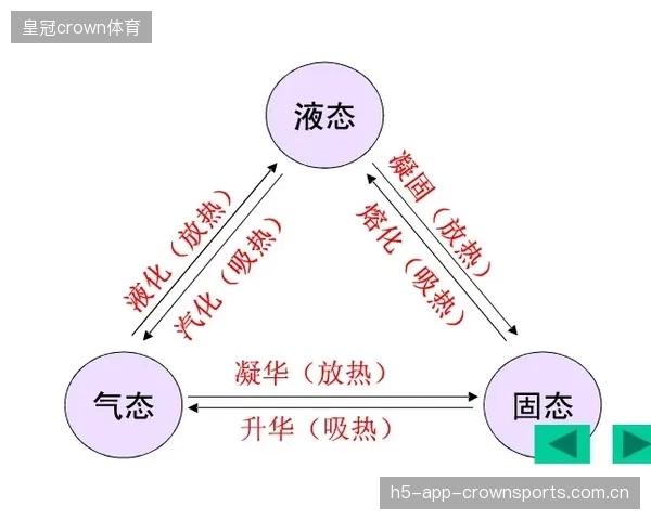 冬窗合规化推动更多金融机构参与俱乐部融资